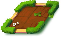 plot